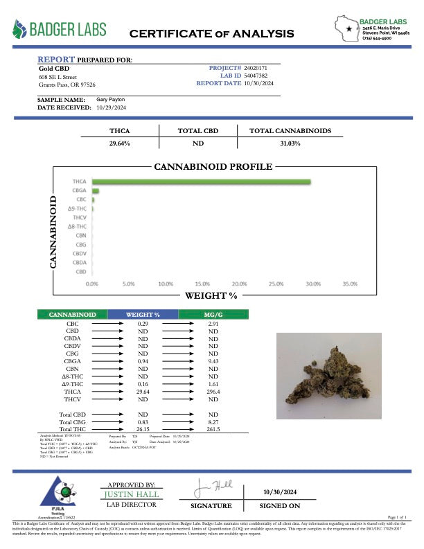 Gary Payton- Top Shelf Outdoor