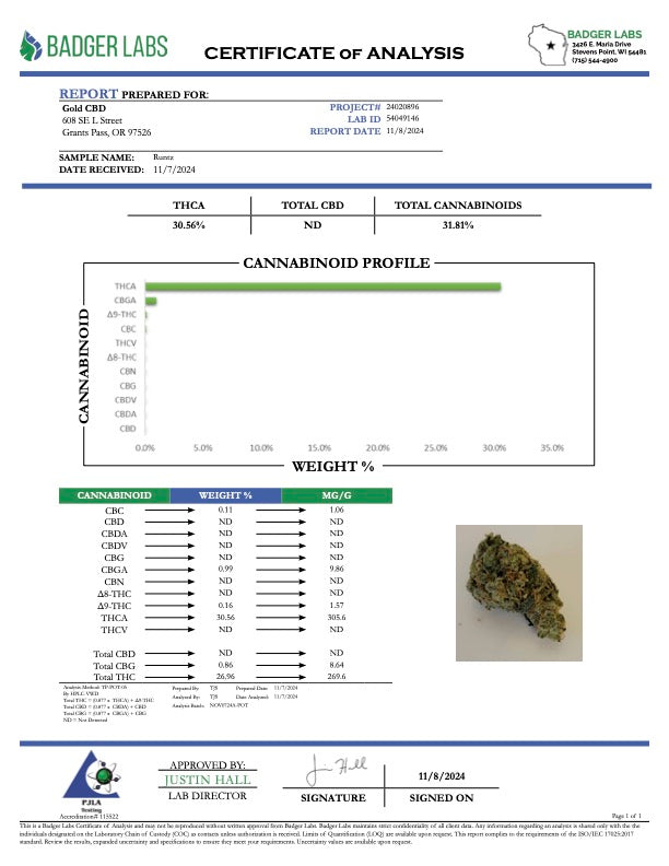 Runtz- Top Shelf Outdoor SMALLS